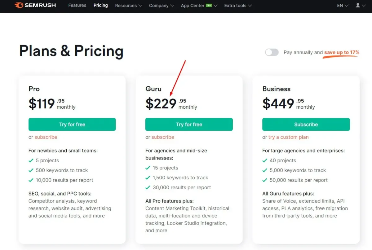 Semrush pricing plans page showing SEO, social, and PPC tool tiers and features